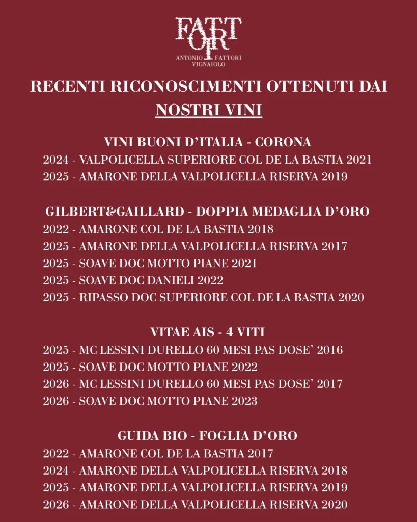 Elenco dei riconoscimenti ottenuti dai vini Fattori